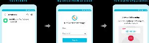 Hackear Whatsapp Yahoo