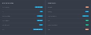 Grupo Whatsapp Hacker Android
