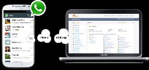 Hackear Whatsapp Desde Pc